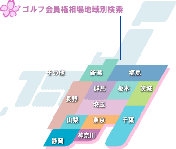 ゴルフ会員権相場